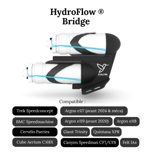Hydroflow Bridge